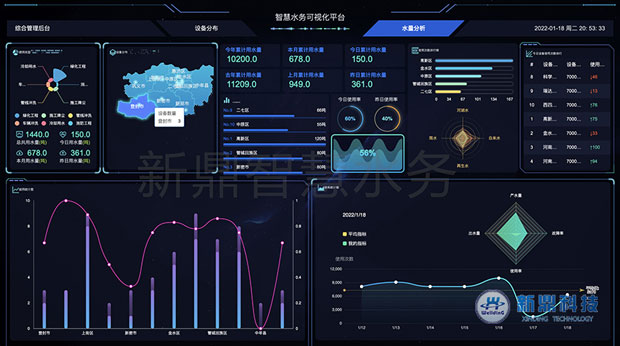 智慧水务管理系统.jpg