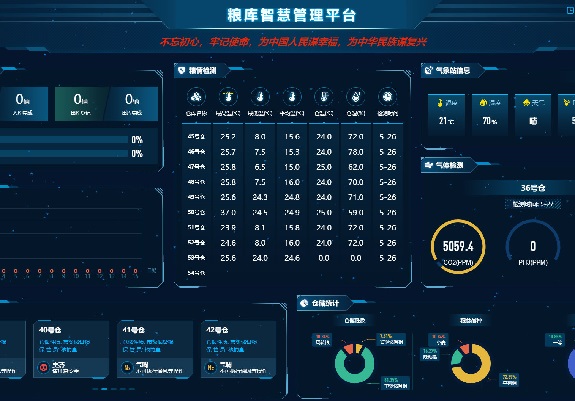 数据可视化管理大屏.jpg