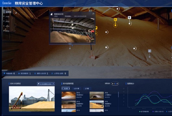 粮库安全.jpg