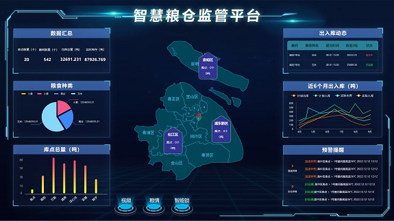 智慧粮库监管平台 575.jpg