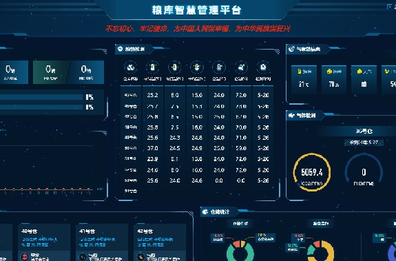 智慧粮库数字孪生三维可视化系统实现的关键技术