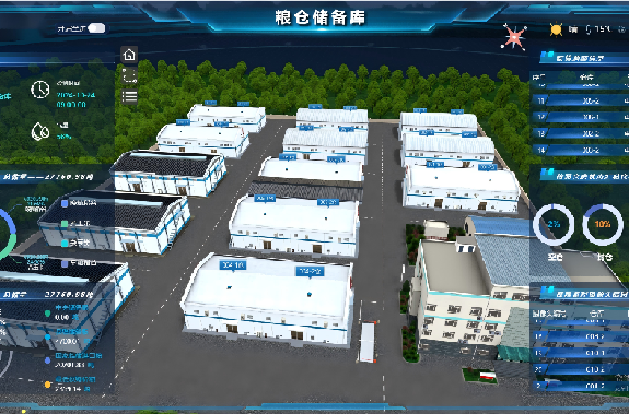 新鼎科技智慧粮仓智能化出入库系统
