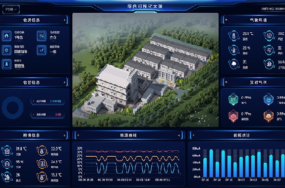 数字化粮库管理信息系统575x379.jpg