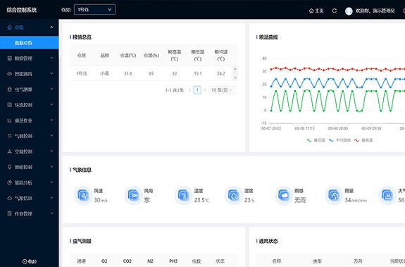 数字化粮库管理信息系统2575X379.jpg