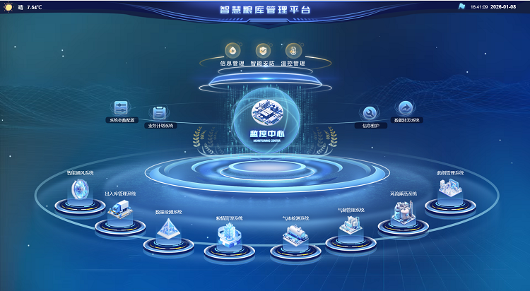 新鼎自动化智慧粮库设计开发及智能化解决方案